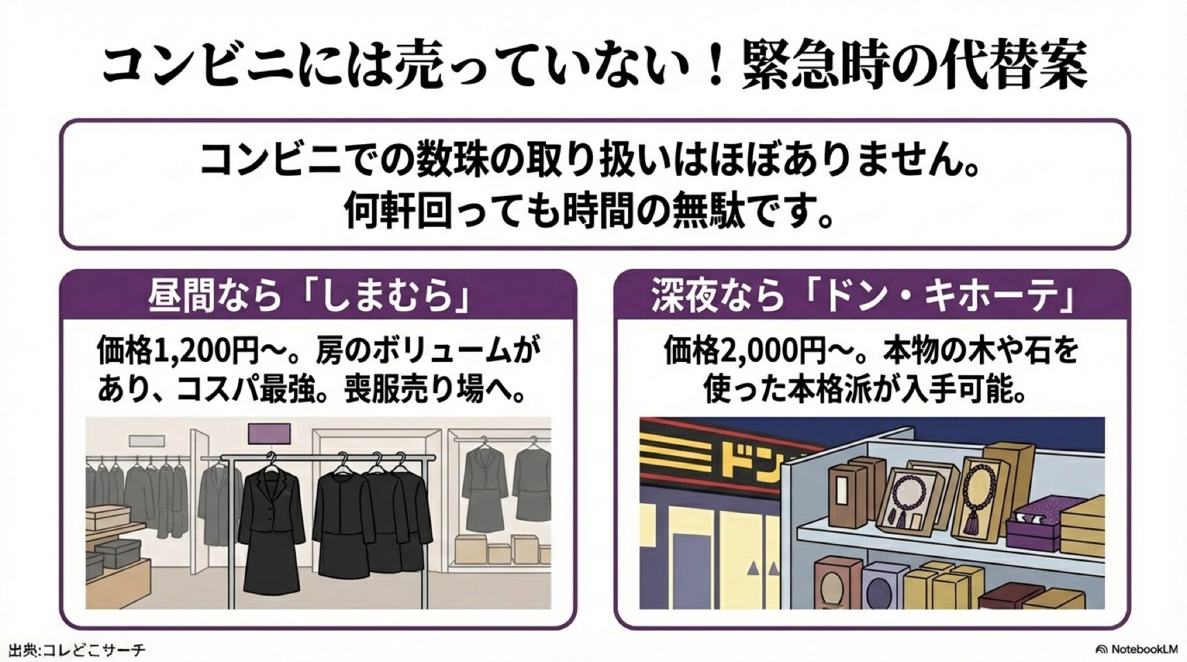 コンビニには数珠がないことと、昼間ならしまむら、深夜ならドン・キホーテで購入すべきという緊急時の代替案比較