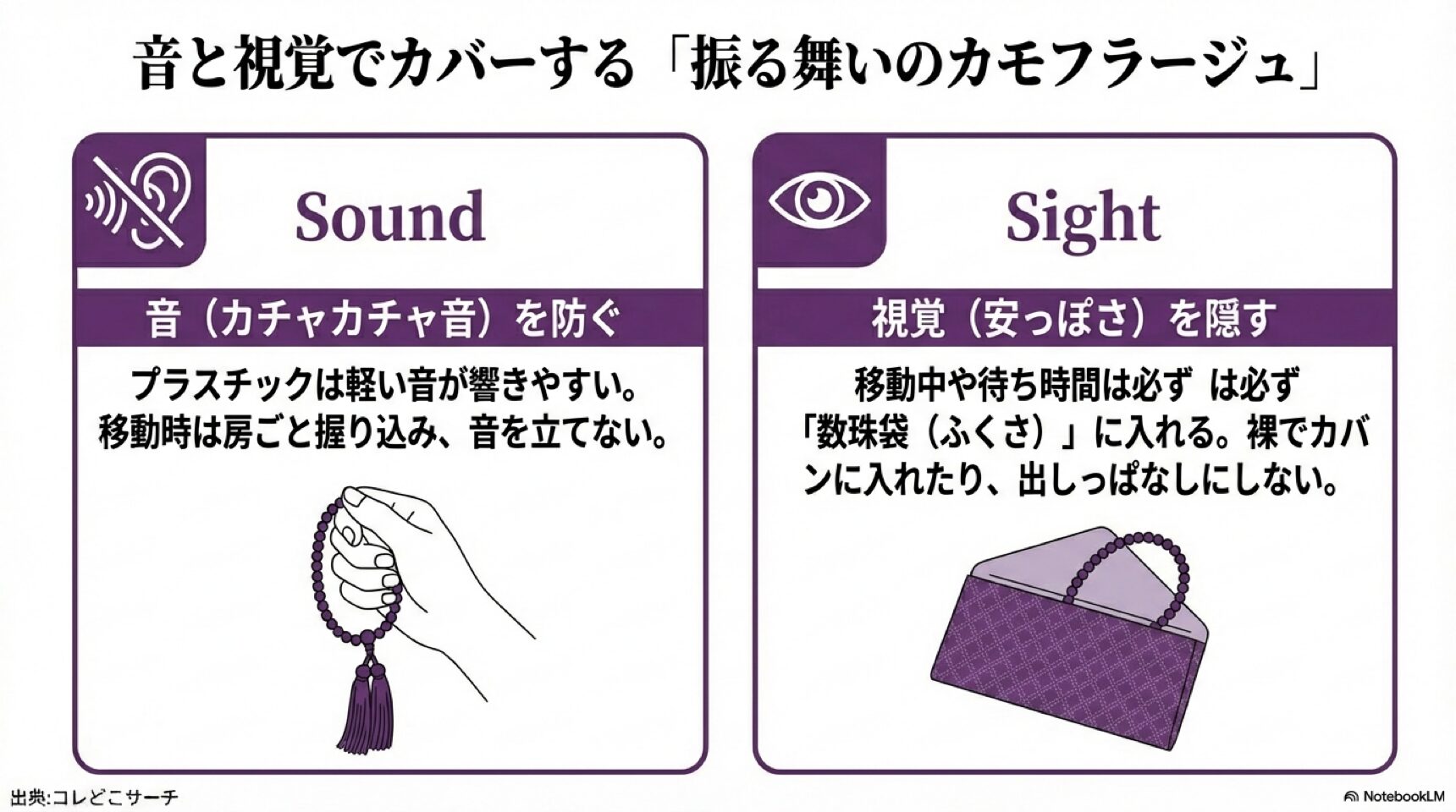 プラスチック特有の音を防ぐ持ち方や、移動中に数珠袋（ふくさ）を使用することで安っぽさを隠す「振る舞いのカモフラージュ」解説図