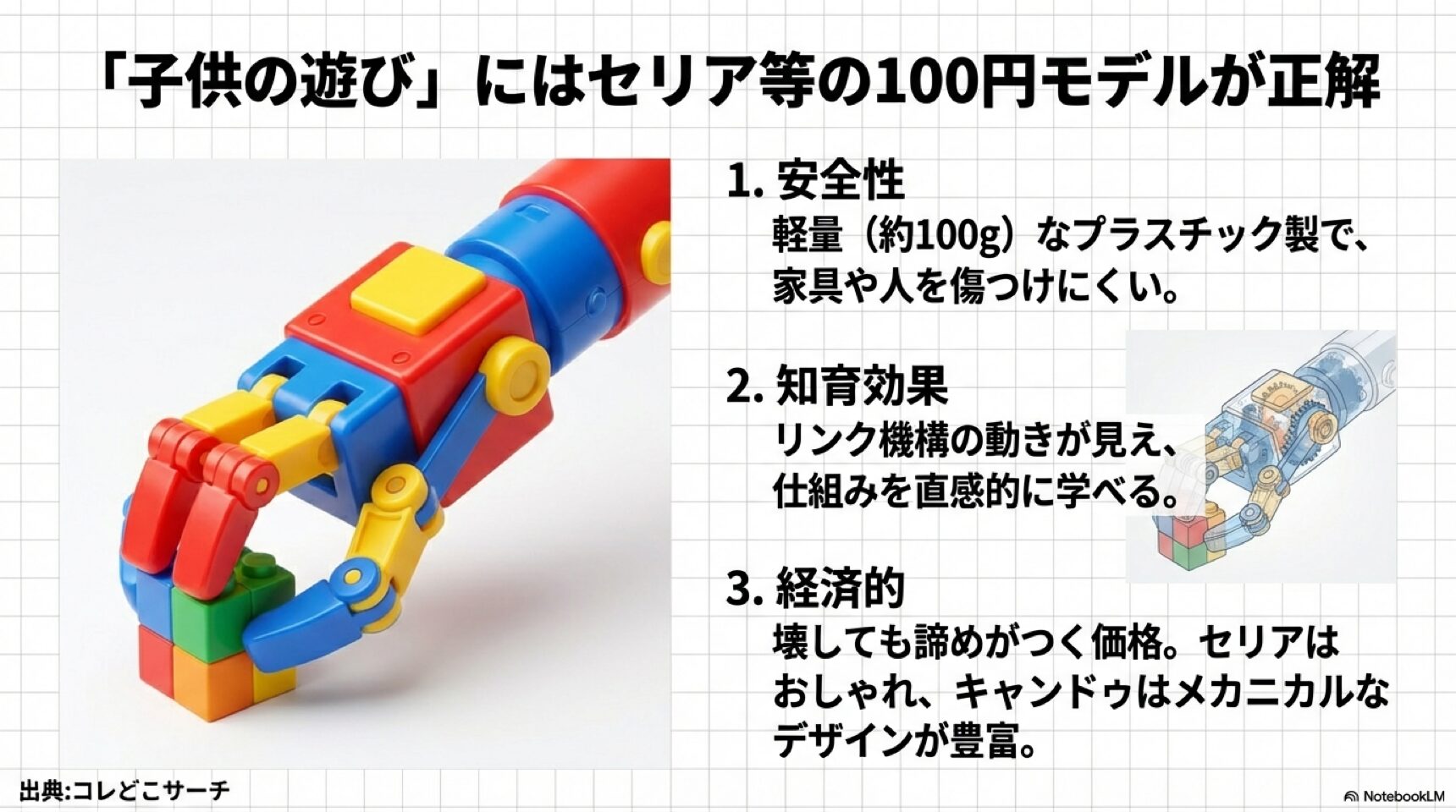 子供の遊びに適した100円モデル セリア等の100円マジックハンドの安全性と知育効果