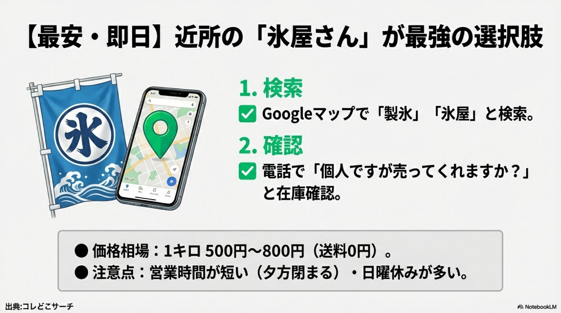 Googleマップで氷屋を検索する方法と電話確認のポイント