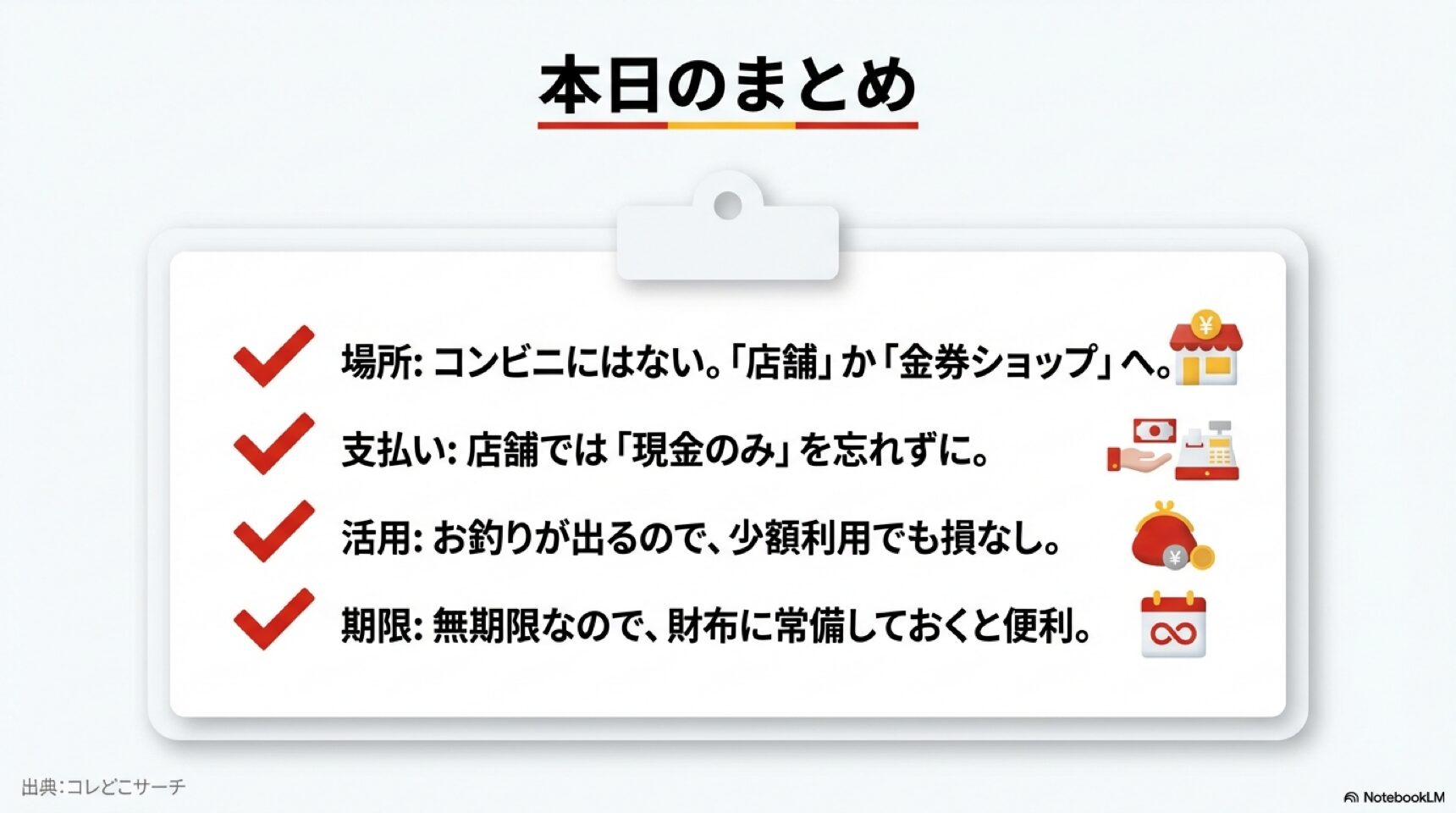マックカード購入ガイドまとめ 記事の要点として、購入場所(店舗・金券ショップ)、支払い方法、お釣りが出るメリットなどを箇条書きでまとめたスライド