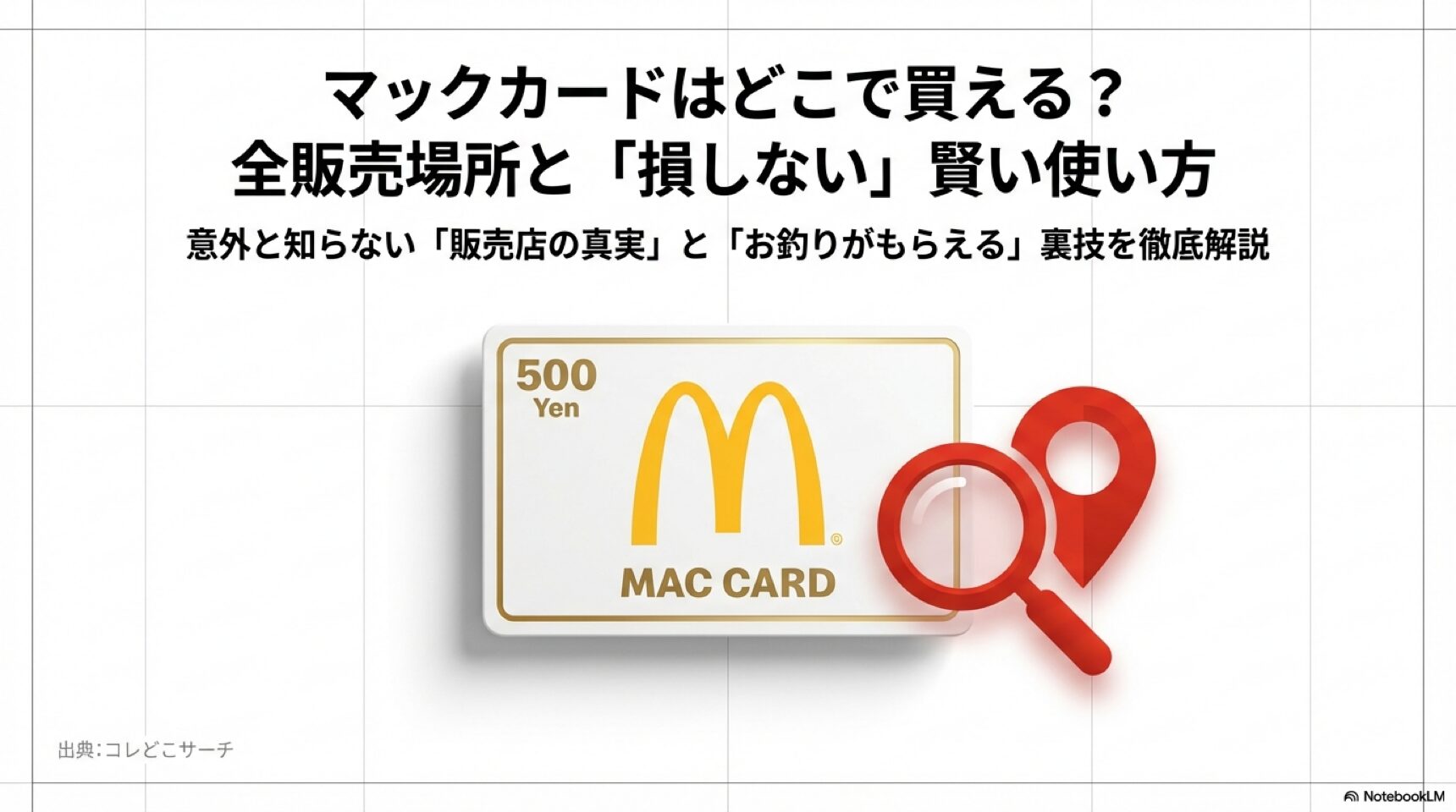 マックカード購入ガイド表紙 500円のマックカードのイラストと「どこで買える?損しない賢い使い方」というタイトルが書かれた記事の表紙スライド
