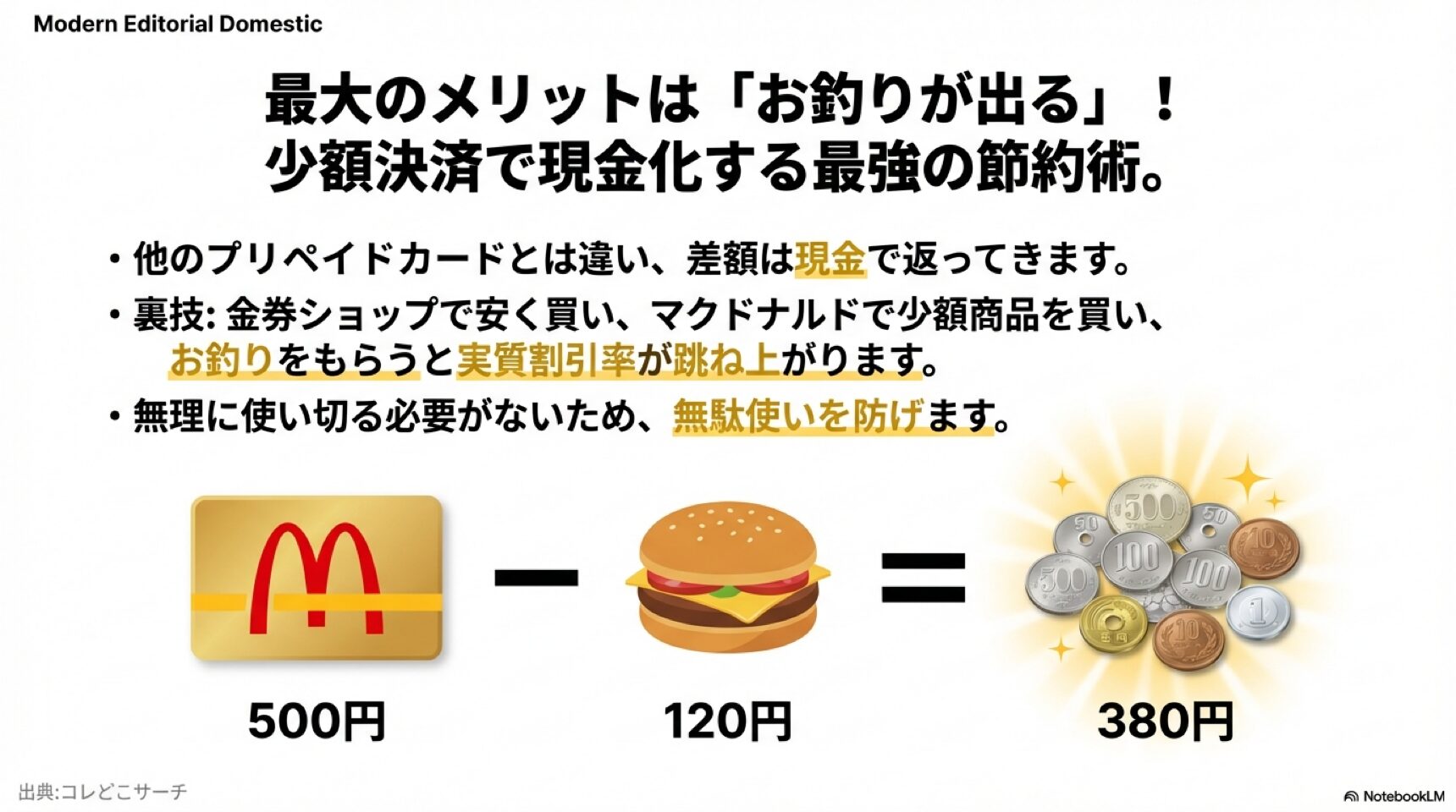 マックカードはお釣りが出る 500円のマックカードで少額決済をし、現金の小銭でお釣りが返ってくる様子を図解した、最大のメリットを紹介するスライド