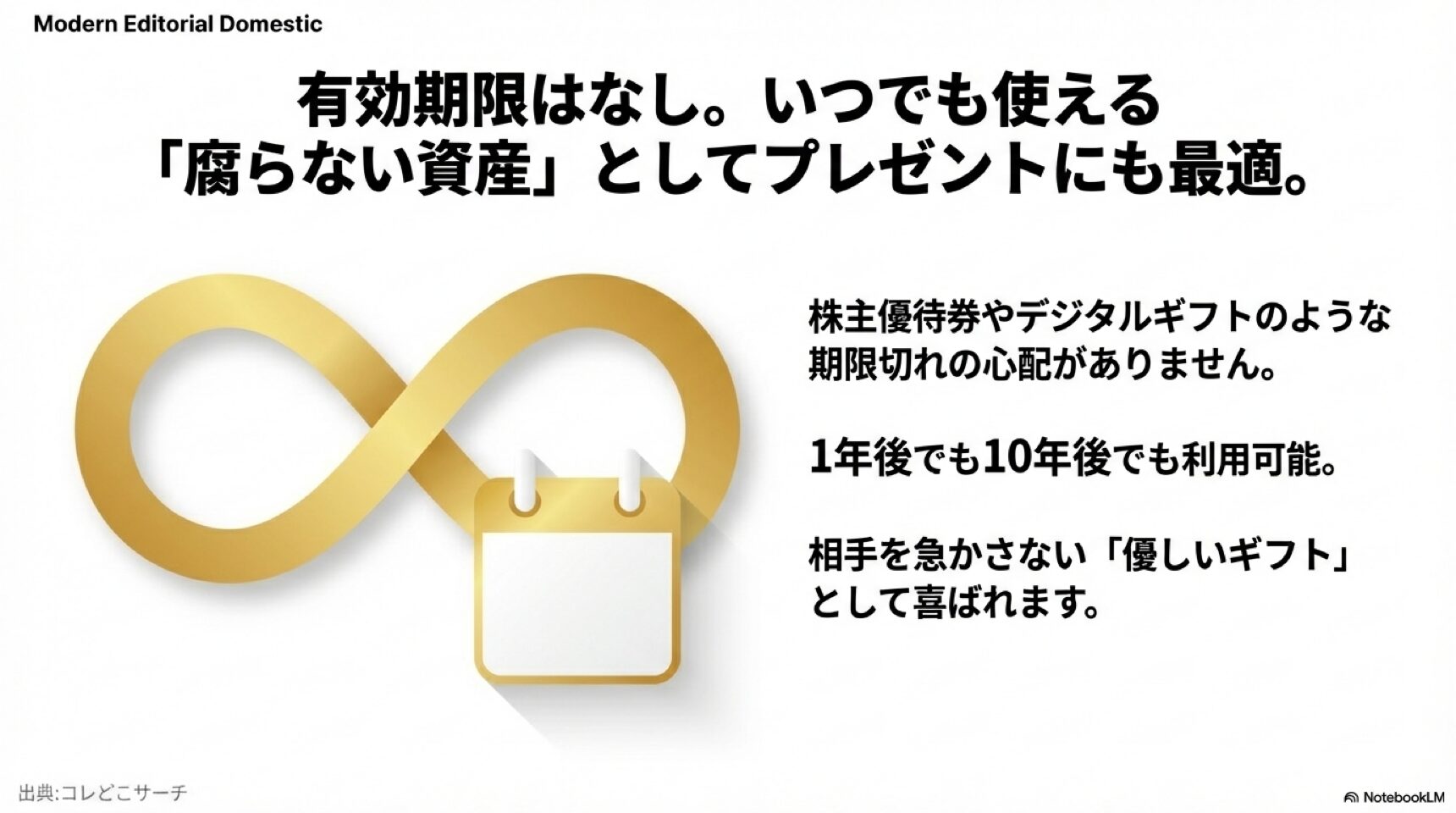 有効期限なしのメリット マックカードは腐らない資産であり、期限切れの心配がないためプレゼントに最適であることを説明したスライド