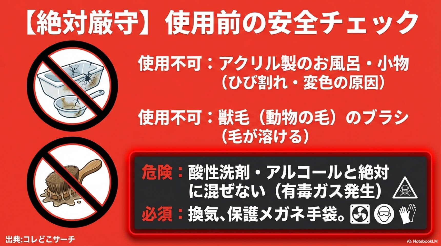 強力カビ取り剤を使用する際の安全チェック アクリル・獣毛ブラシ・混ぜるな危険 強力カビ取り剤を使用する際の安全チェック アクリル・獣毛ブラシ・混ぜるな危険