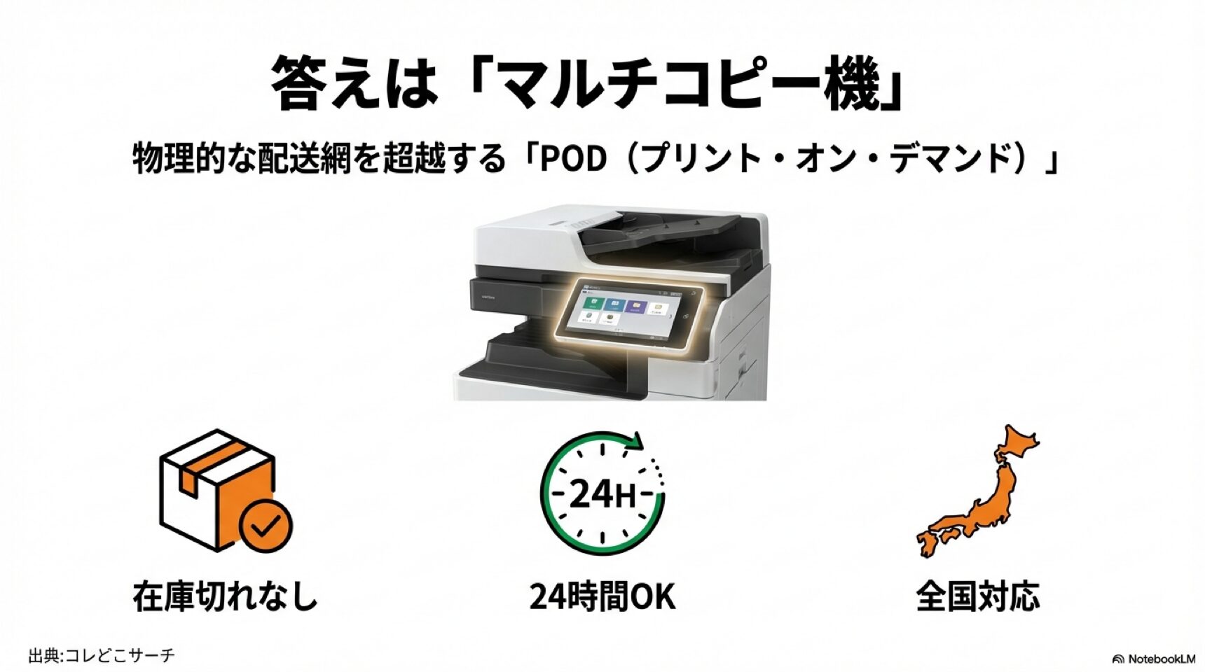 全国24時間対応のコンビニマルチコピー機を使った英字新聞プリントサービス 全国24時間対応のコンビニマルチコピー機を使った英字新聞プリントサービス