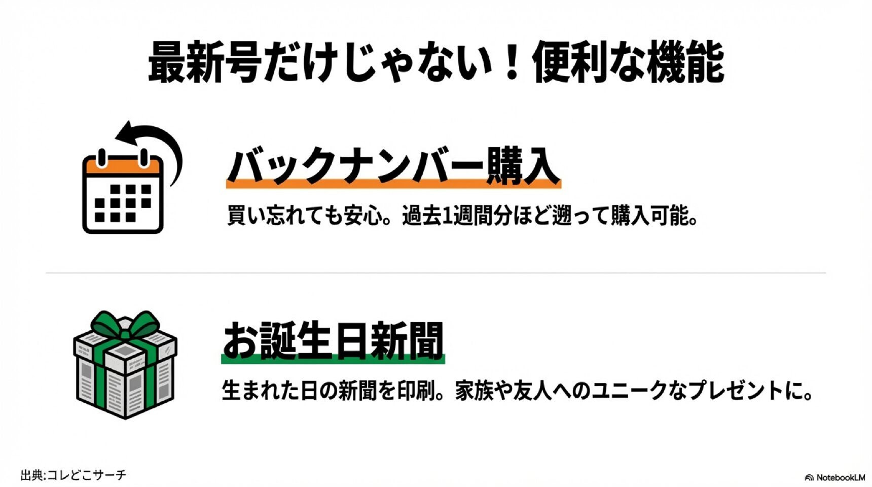 買い忘れたバックナンバーやお誕生日新聞も購入できる便利な機能 買い忘れたバックナンバーやお誕生日新聞も購入できる便利な機能
