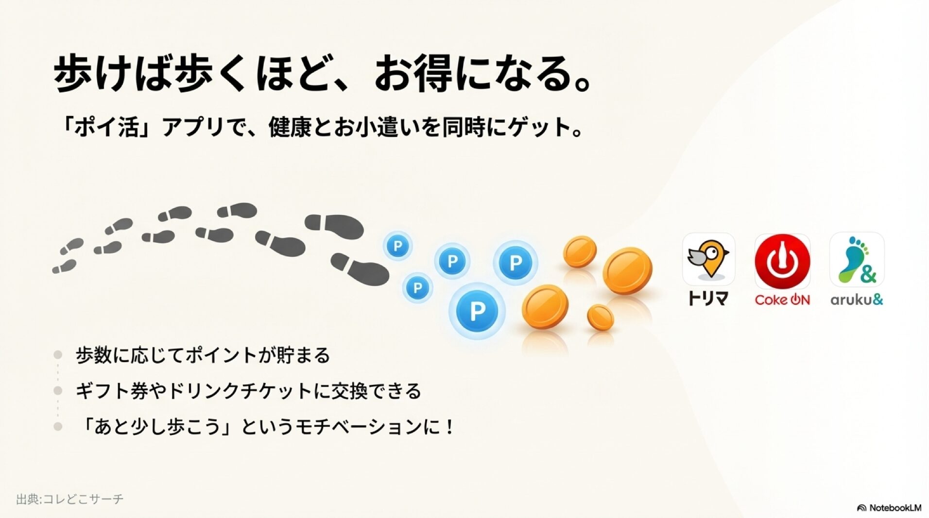 トリマやCoke ONなど歩数に応じて特典が得られるポイ活アプリの仕組み