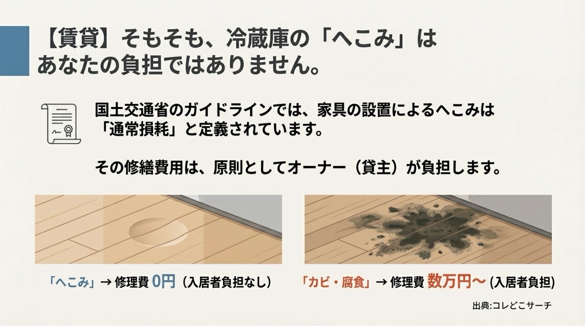 国土交通省ガイドラインに基づくへこみ修繕費用の解説図