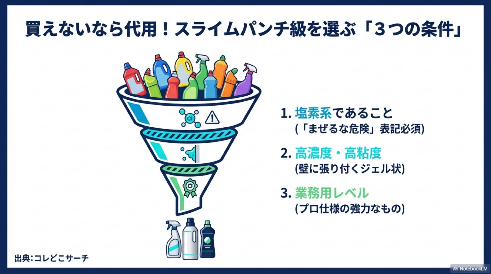 スライムパンチは公式サイトやAmazon楽天の正規店で購入すべき理由と転売品のリスク スライムパンチは公式サイトやAmazon楽天の正規店で購入すべき理由と転売品のリスク