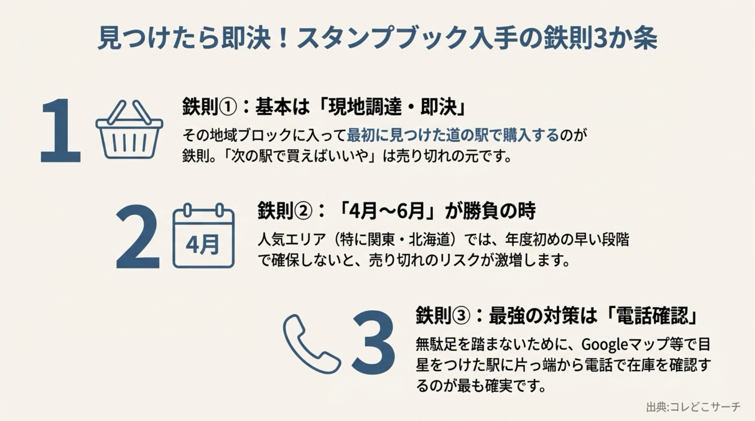 地域別道の駅スタンプブックの価格と仕様の比較表