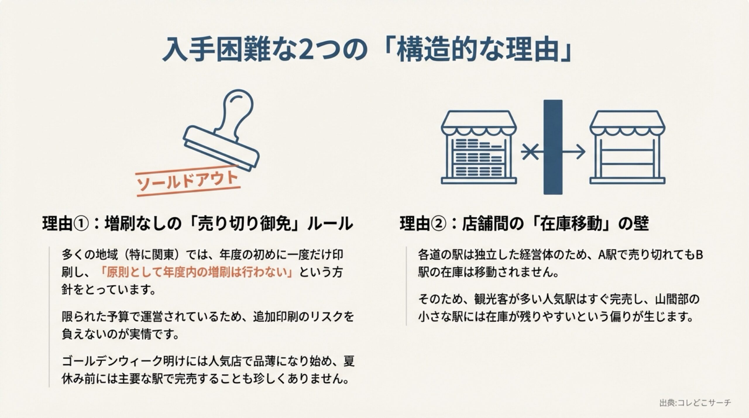 道の駅スタンプブックが売り切れになる2つの構造的な理由