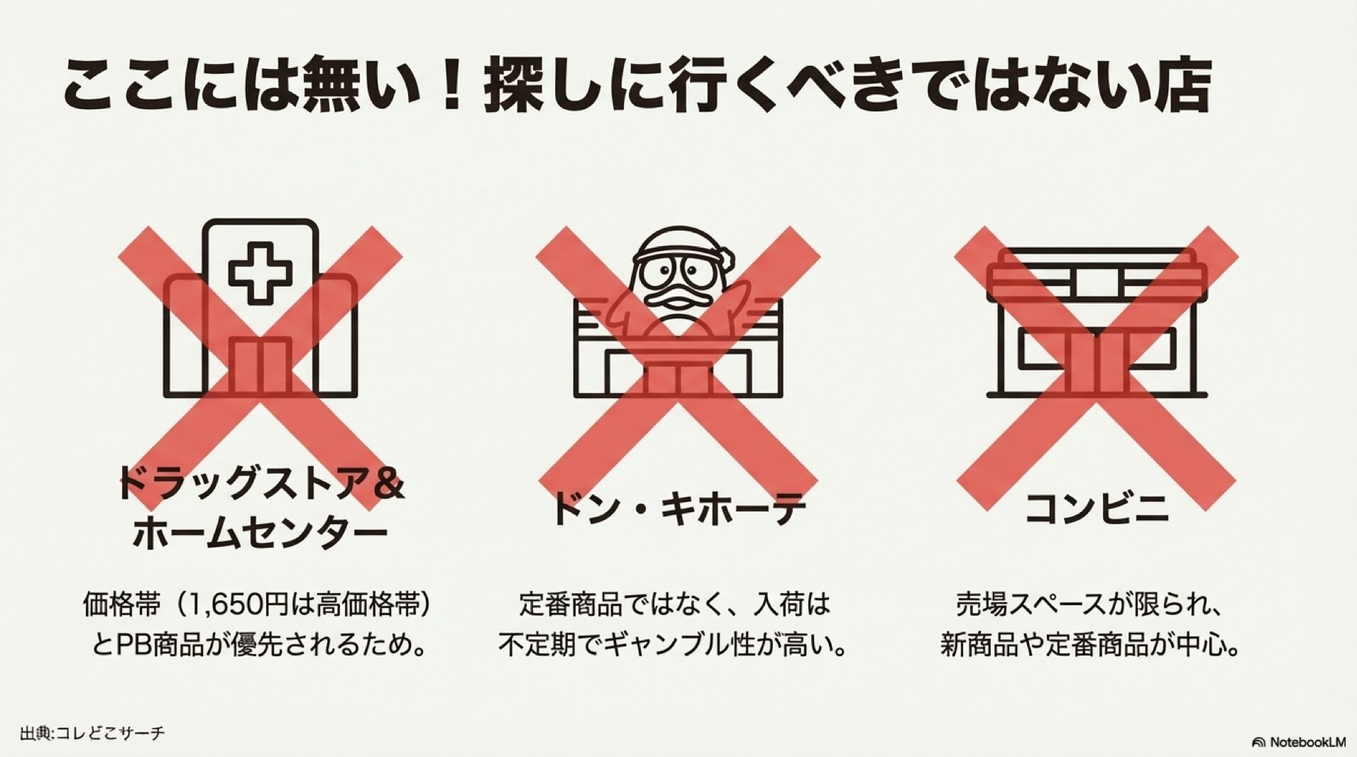 ゴムポンバスブラシが売っていない店舗（ドラッグストア・ホームセンター・ドンキ）