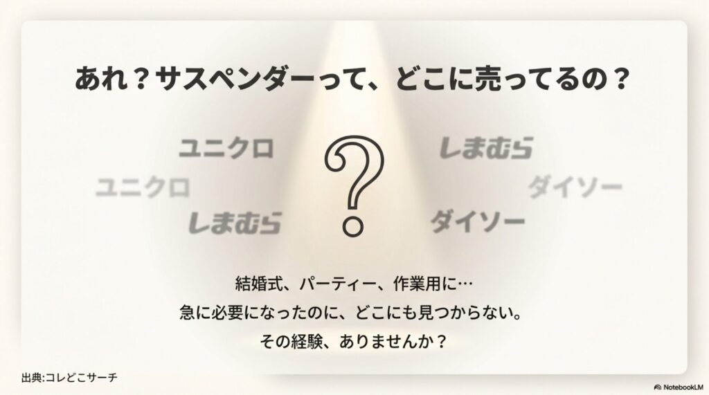 ユニクロ、しまむら、ダイソーのロゴと「あれ？サスペンダーってどこに売ってるの？」という疑問が書かれたアイキャッチ画像