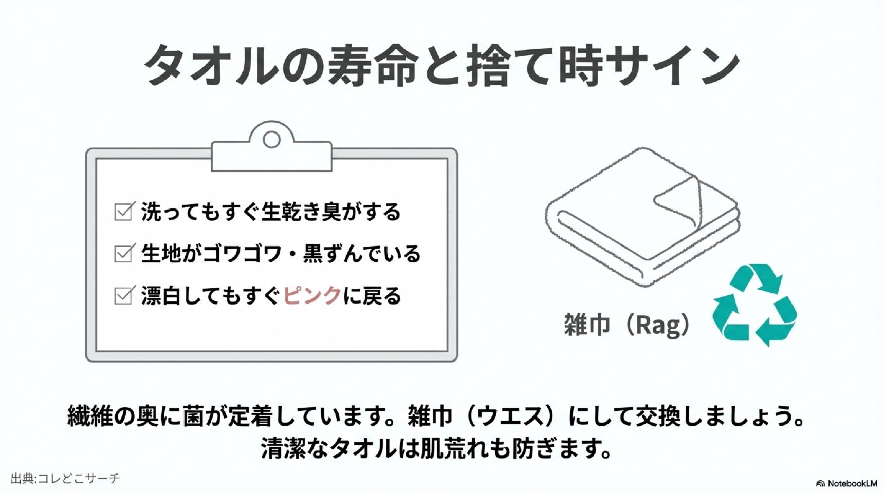タオルの捨て時サイン。生乾き臭が取れない、黒ずみ、ゴワゴワ感がある場合は雑巾（ウエス）にして処分し、新品に交換する。