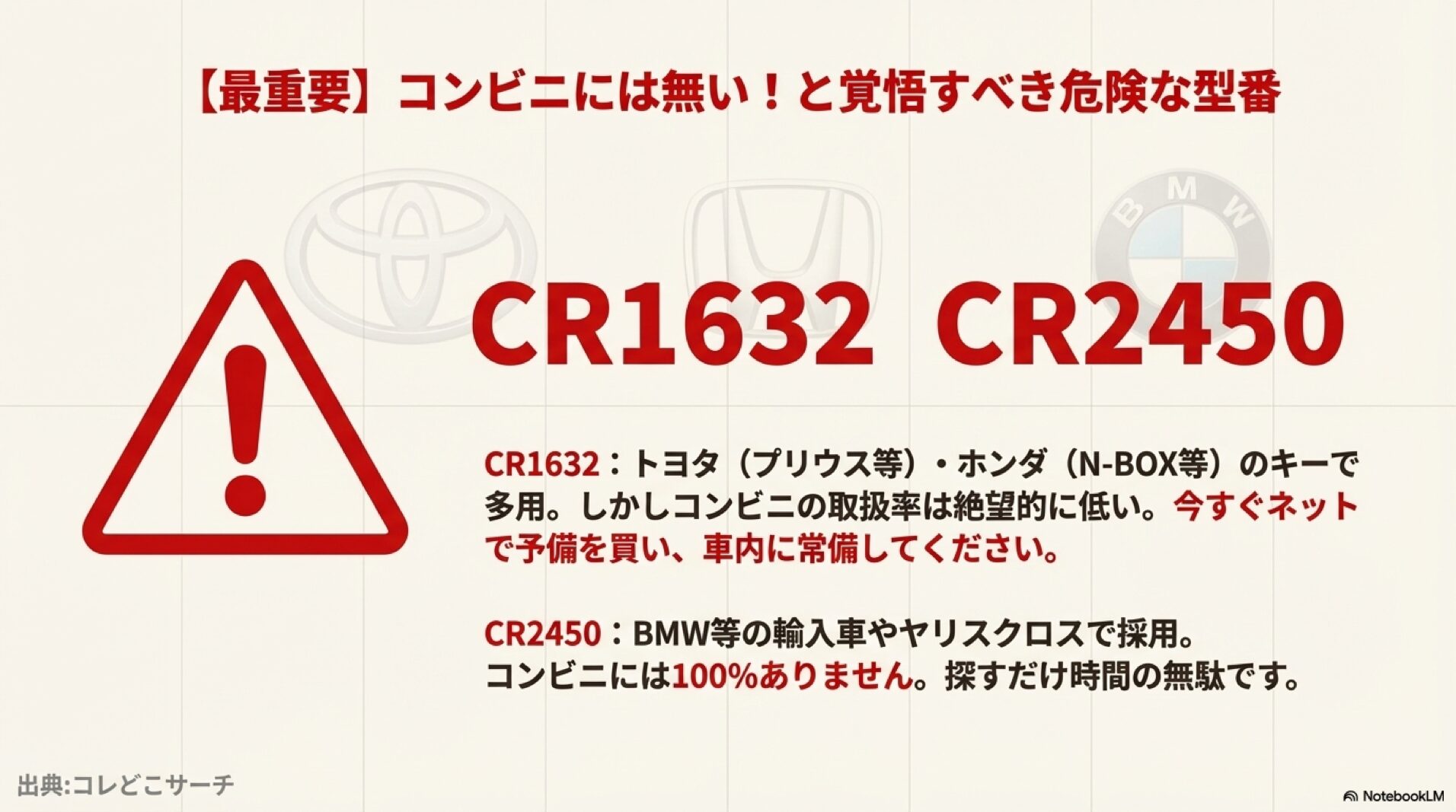 コンビニには置いていないボタン電池の警告。トヨタ・ホンダ車用のCR1632と、輸入車用のCR2450はネット購入推奨。