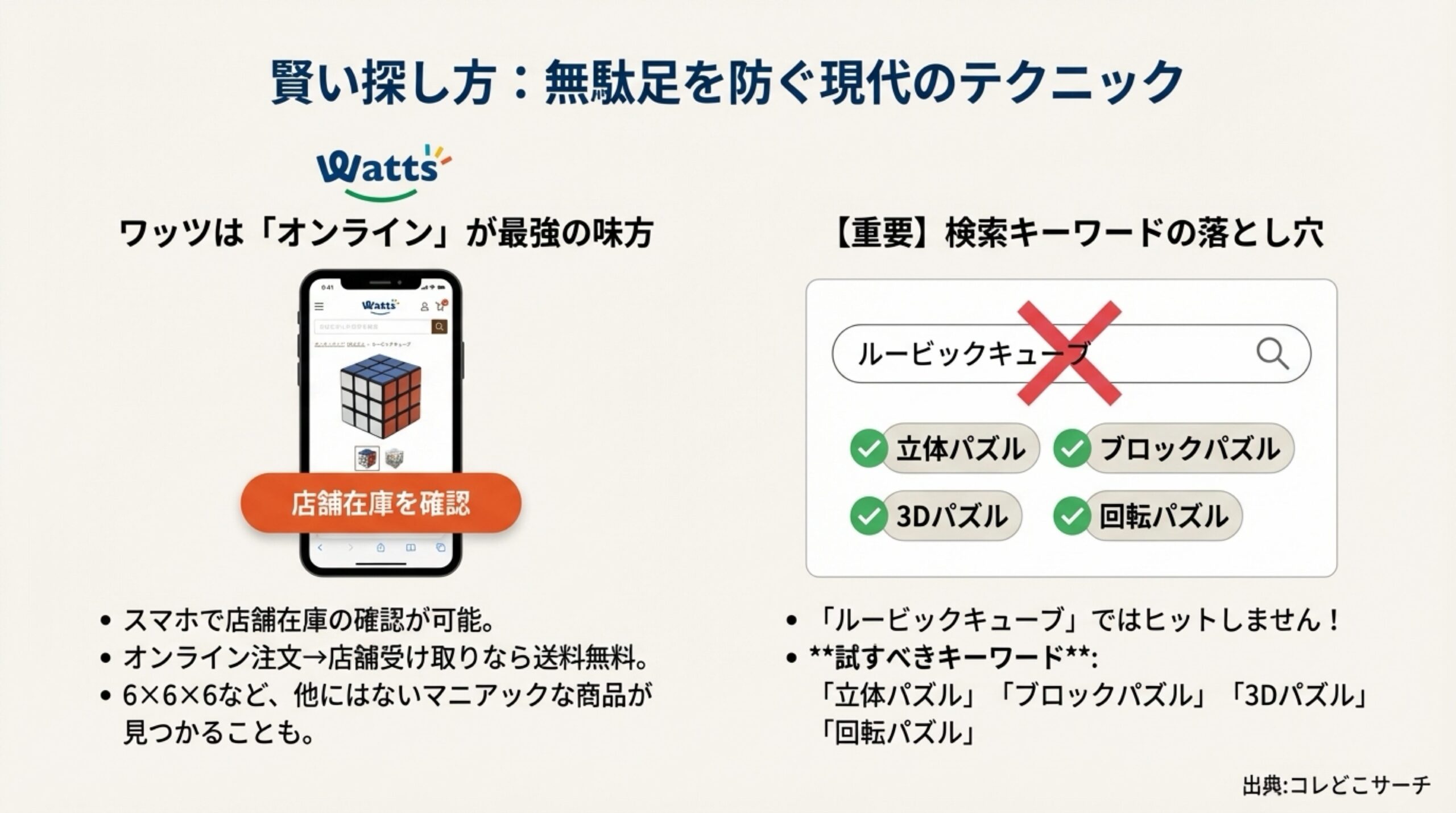 ワッツの店舗在庫検索画面と「ルービックキューブ」以外でヒットする検索キーワードのコツ