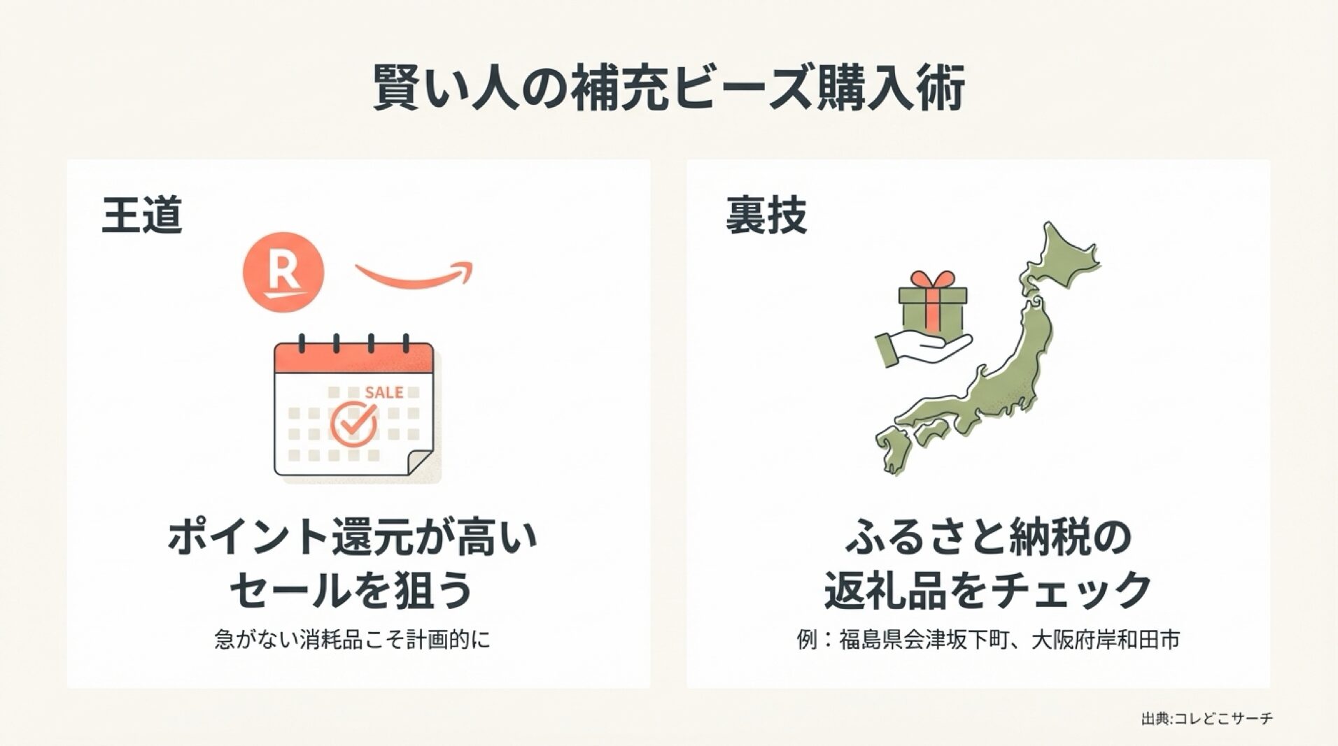 セール時期やふるさと納税を活用した賢いビーズ購入術