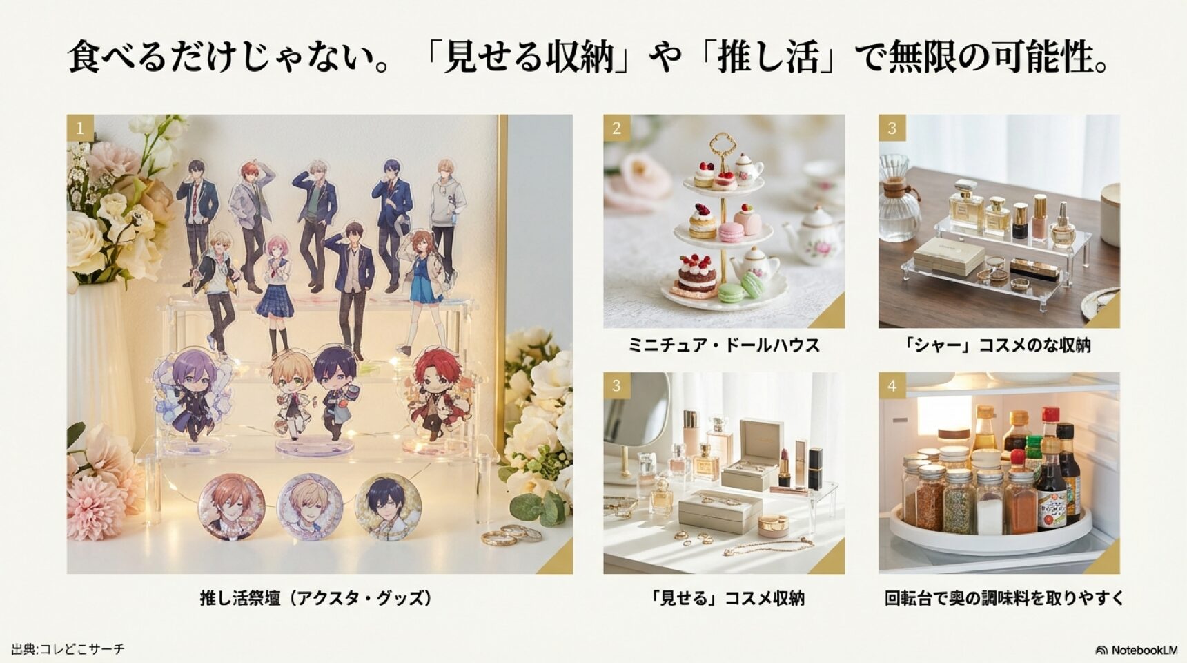 食べるだけじゃない!推し活やコスメ収納への活用法 ケーキスタンドの多様な活用事例。アニメキャラクターのアクリルスタンドを飾る推し活祭壇、香水やコスメの見せる収納、冷蔵庫内での回転台活用のイメージ集。