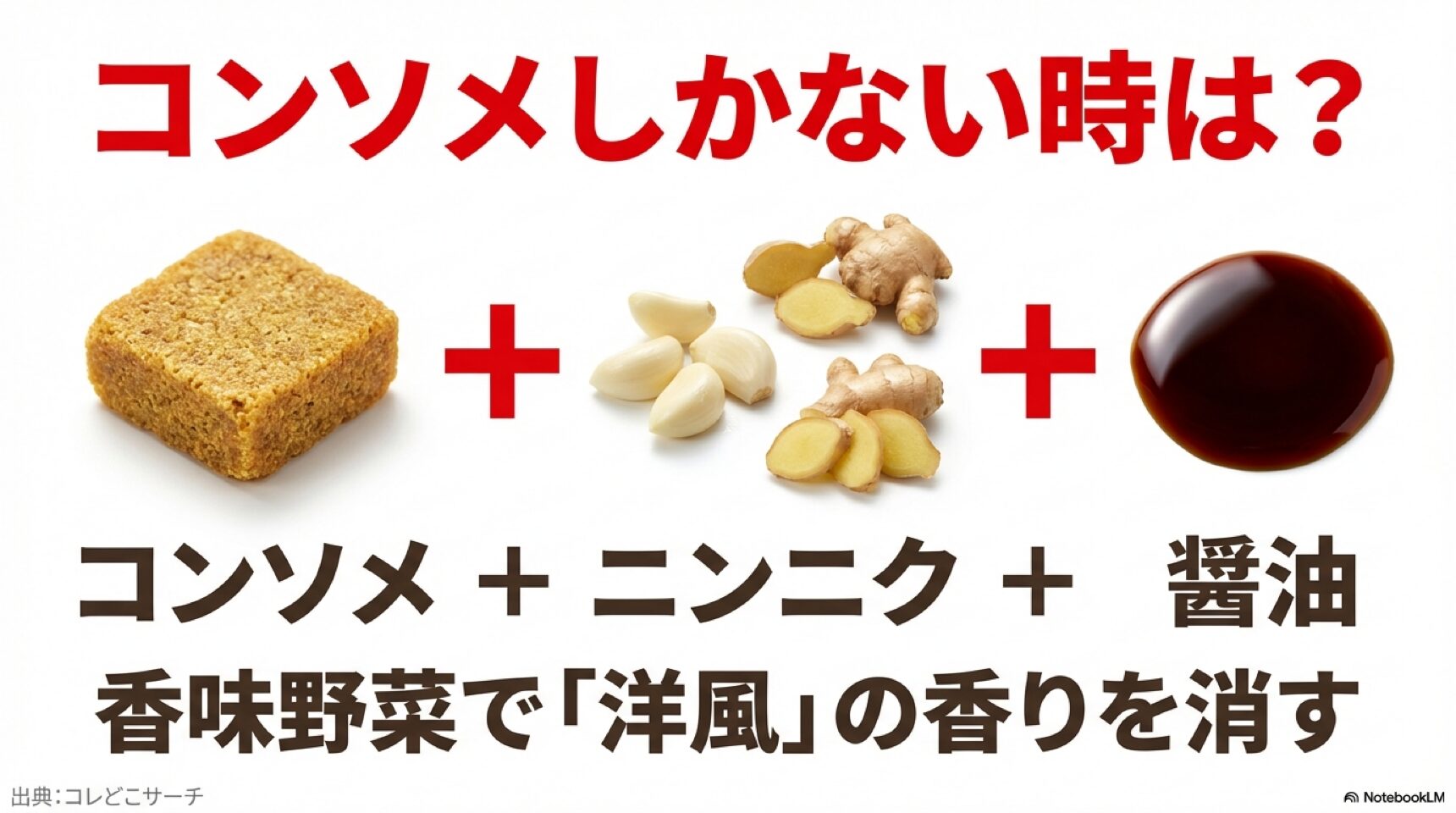 コンソメを中華風に変えるちょい足し コンソメにニンニクと醤油を足すことで、洋風の香りを消して中華風の代用調味料にする方法。