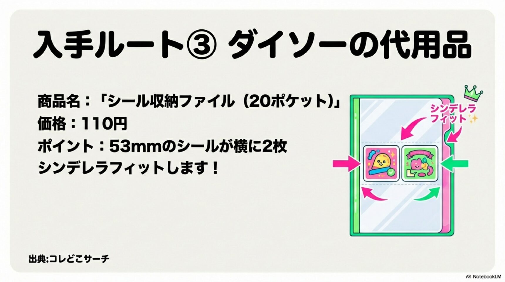 入手ルート3 ダイソーの代用品 ダイソーのシール収納ファイル(20ポケット)にポケモンパンシールがシンデレラフィットする様子
