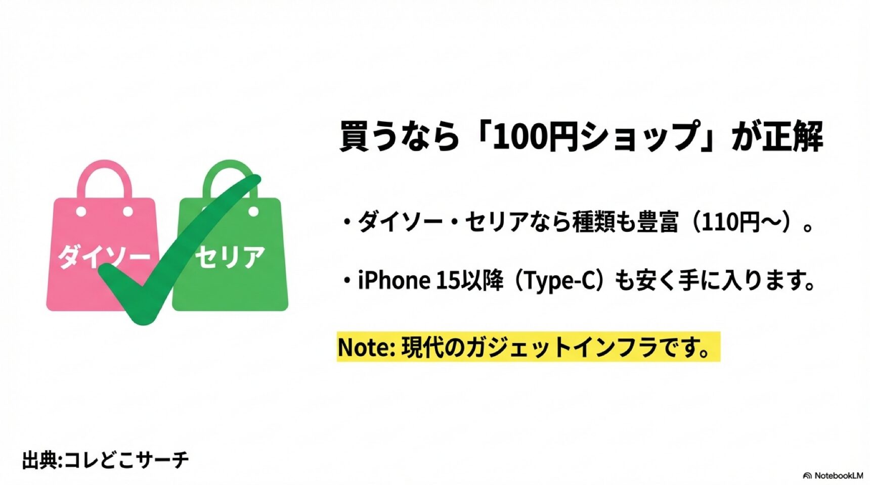 深夜ならドン・キホーテか大型ドラッグストアで探す