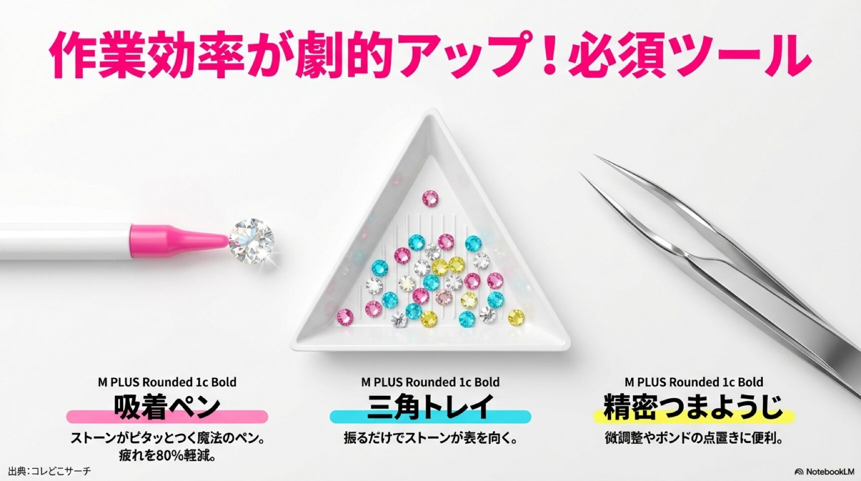 初心者でも作業が楽になる3つの必須デコツール 吸着ペン、ストーンを自動で表に向ける三角トレイ、微調整用の精密つまようじの3つの便利ツールの紹介。