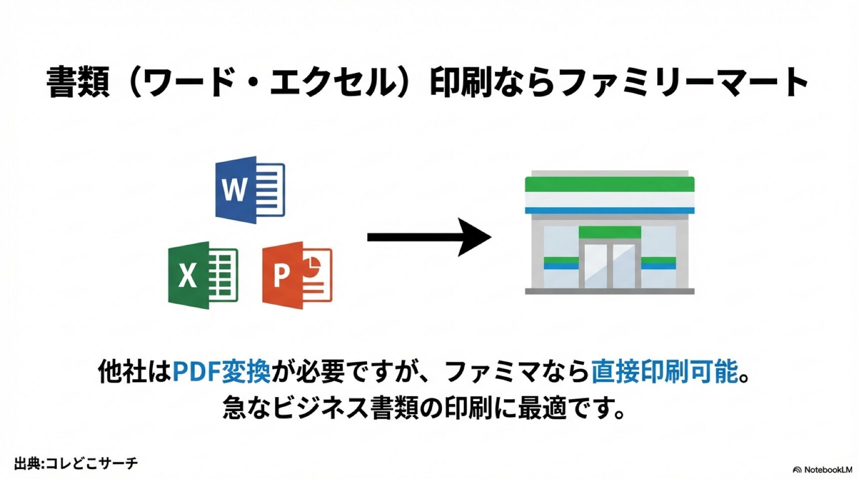 書類（Word・Excel）印刷ならファミリーマートがおすすめ