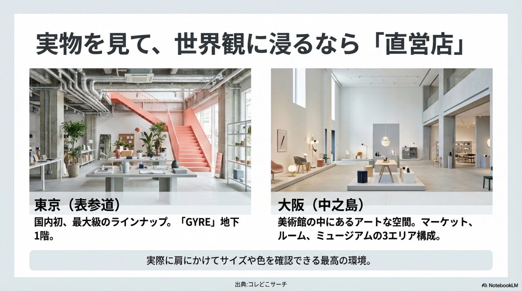 HAY TOKYO（表参道）とHAY OSAKA（中之島）の店舗内観