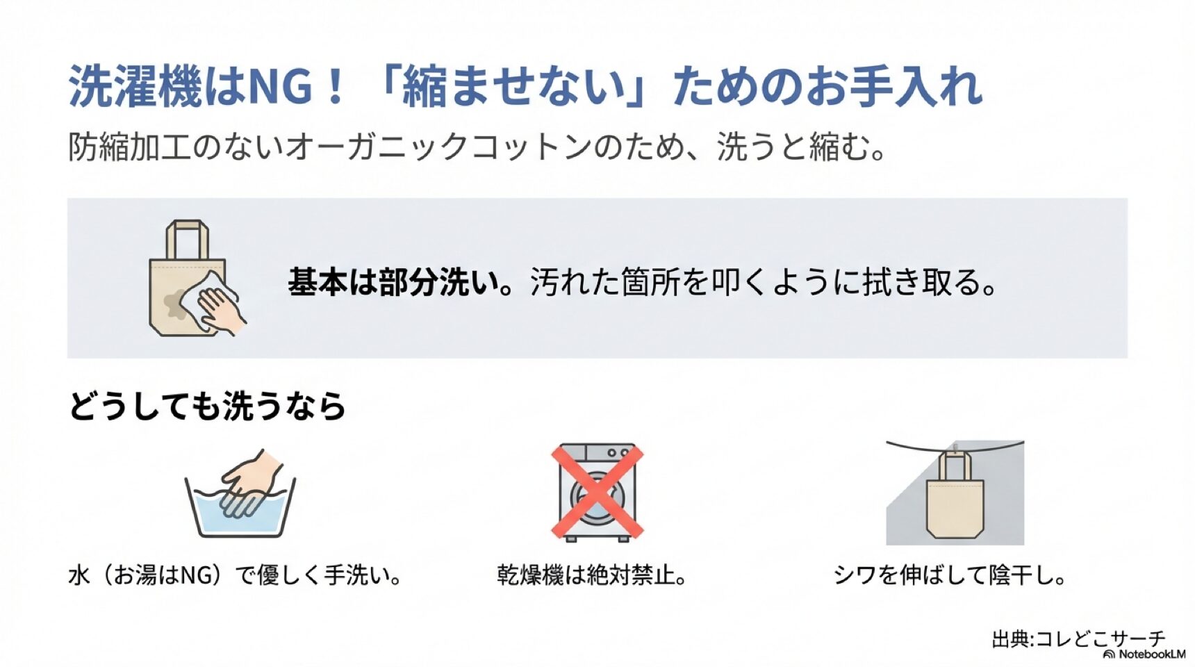トートバッグを縮ませないための手洗いと部分洗いの方法