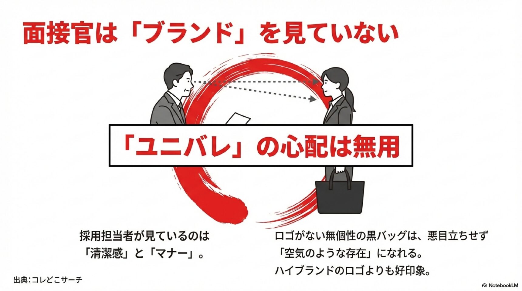 面接官の視点:ブランド見ていない 面接官はブランドロゴではなく清潔感とマナーを見ていることを示すイラスト