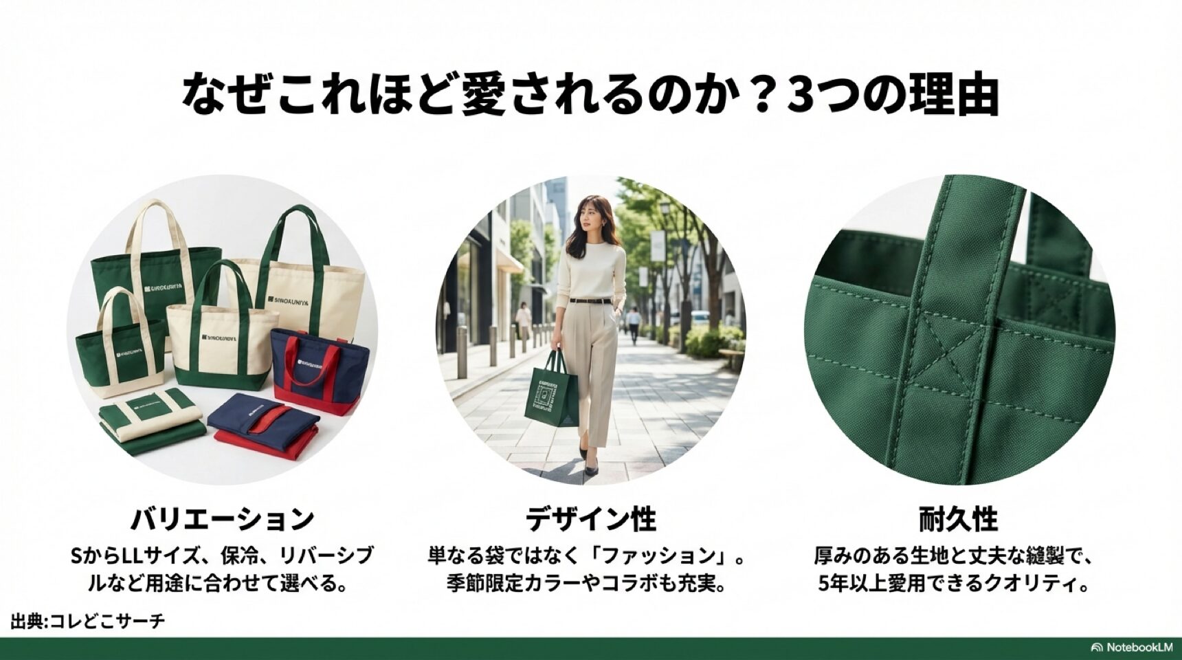 紀ノ国屋エコバッグが愛される3つの理由 紀ノ国屋エコバッグが愛される3つの理由。バリエーション、デザイン性、耐久性について。