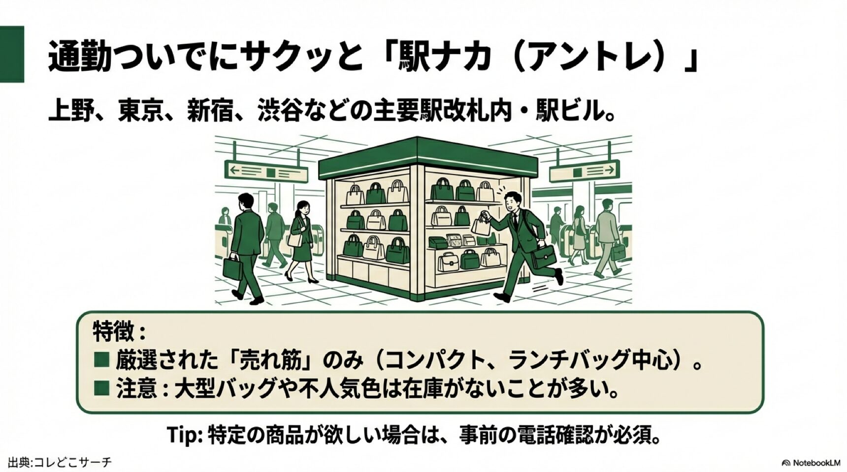 通勤ついでにサクッと駅ナカ(アントレ) 駅ナカ店舗アントレでの購入メリット。通勤ついでに売れ筋商品やランチバッグが買える。