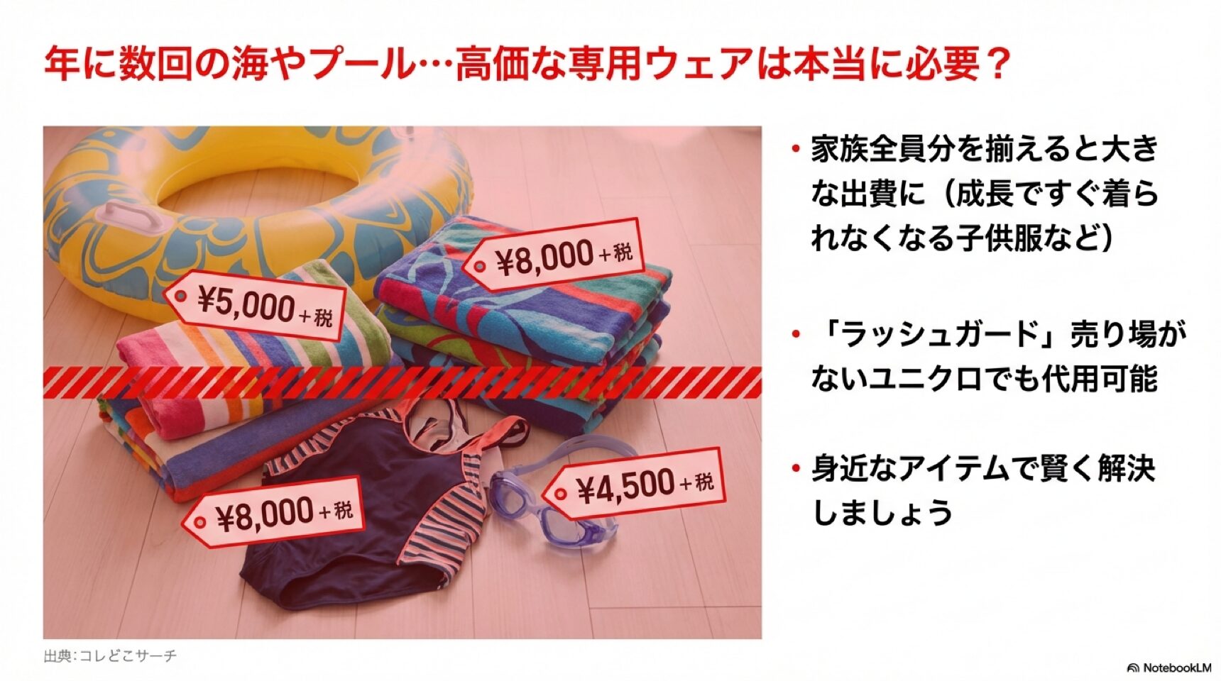 家族全員分の水着を揃えると高額になる出費とユニクロでの代用案の比較