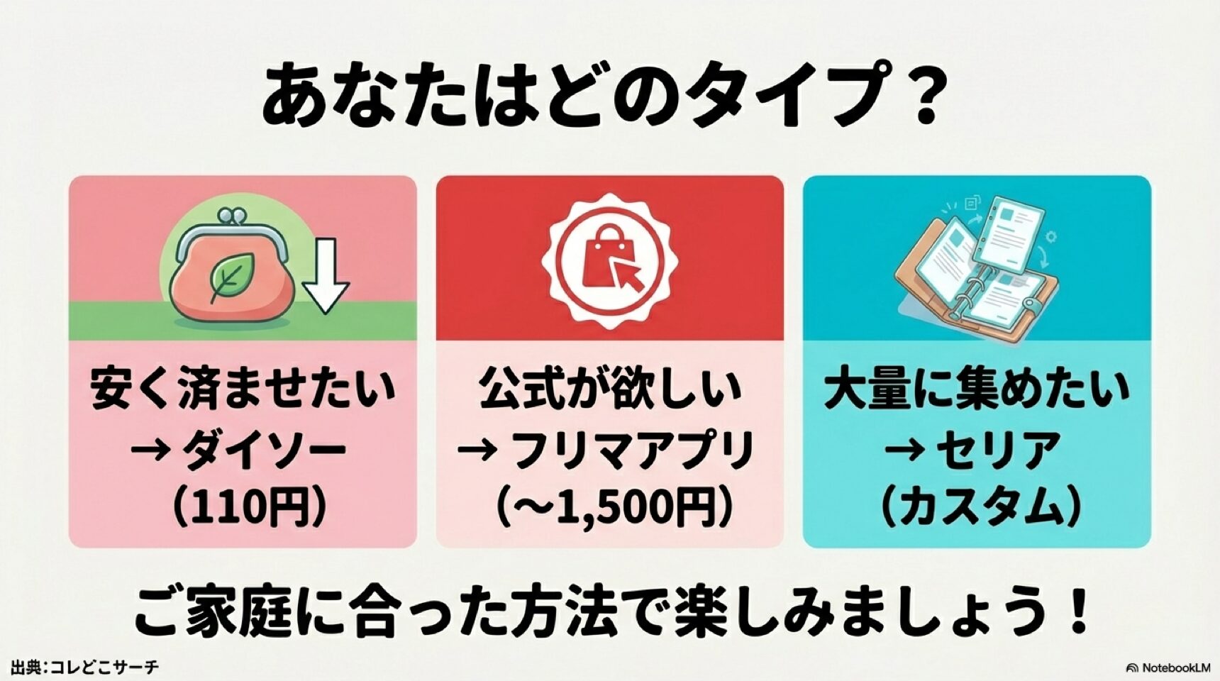あなたはどのタイプ?収納方法まとめ 安く済ませたい、公式が欲しい、大量に集めたいなど、目的別のポケモンパンシール収納方法まとめ