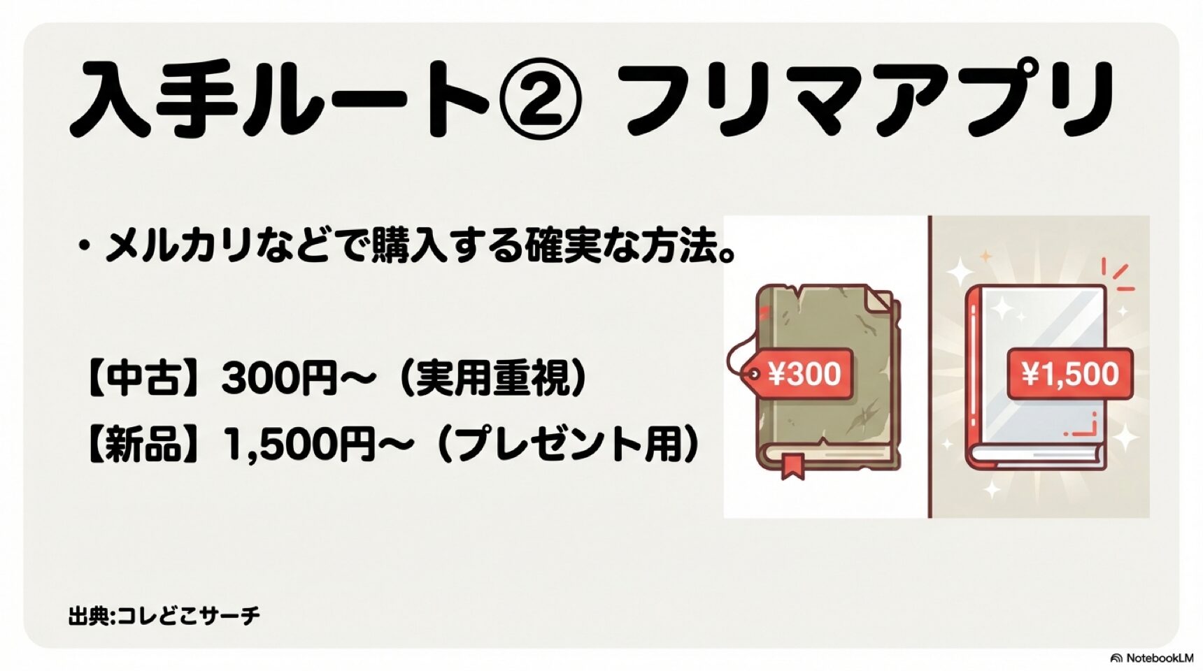 入手ルート2 フリマアプリ ポケモンパンシールホルダーの入手ルート2:メルカリなどフリマアプリでの中古と新品の相場価格