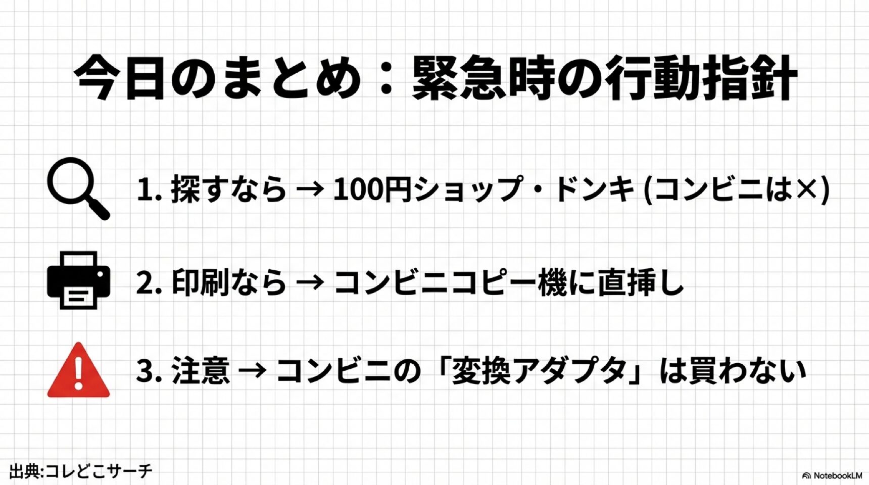 SDカードリーダーがない時の緊急時の行動指針まとめ