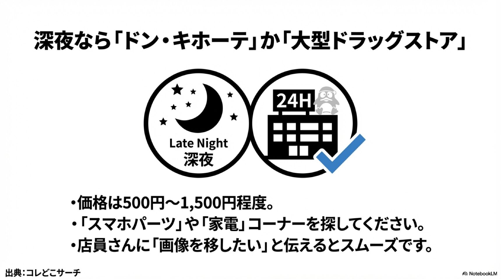 コンビニにあるのはリーダーではなく変換アダプタなので注意