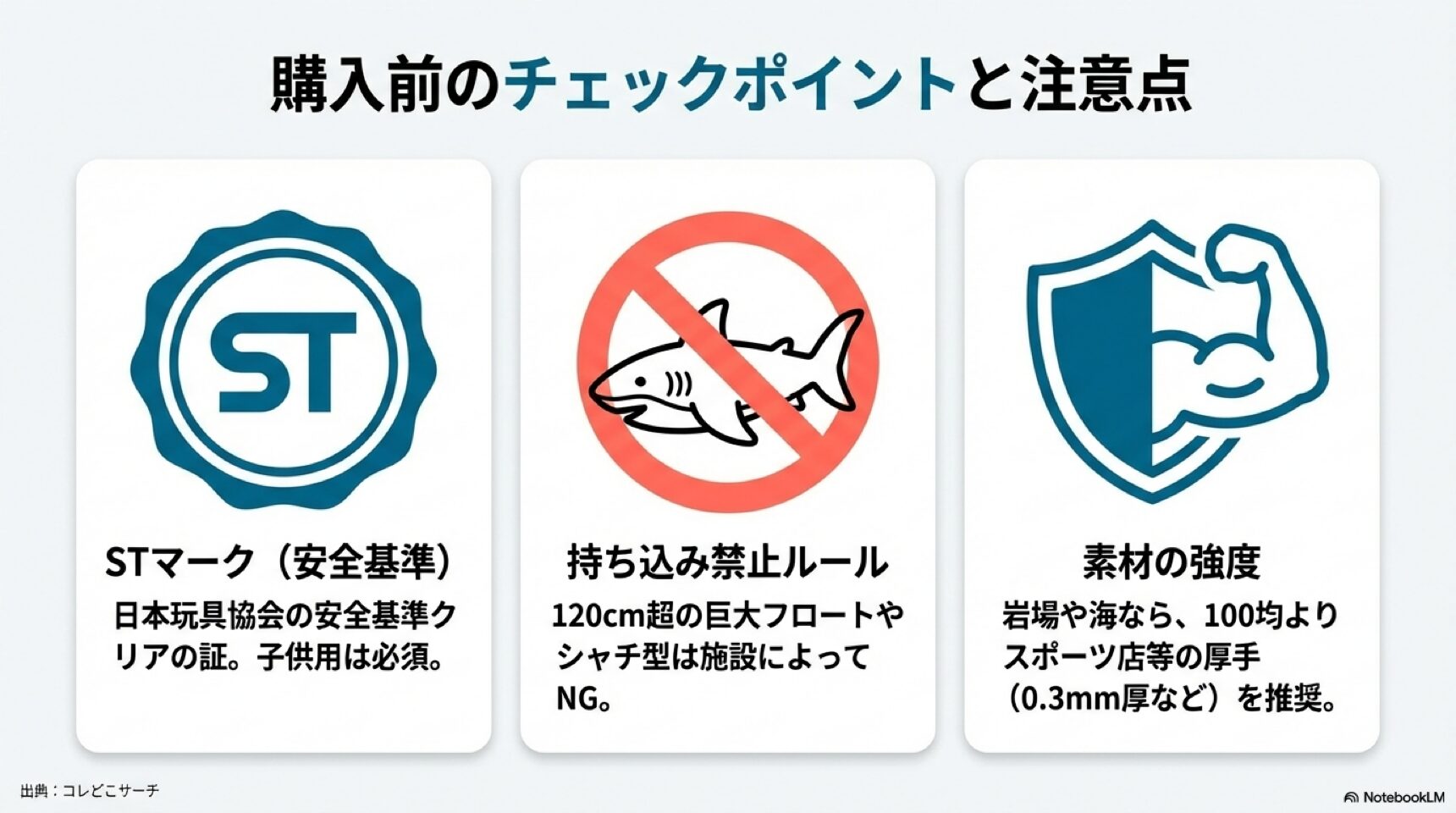 ネット通販の注意点と、しまむらやスリーコインズなどの穴場店舗の紹介