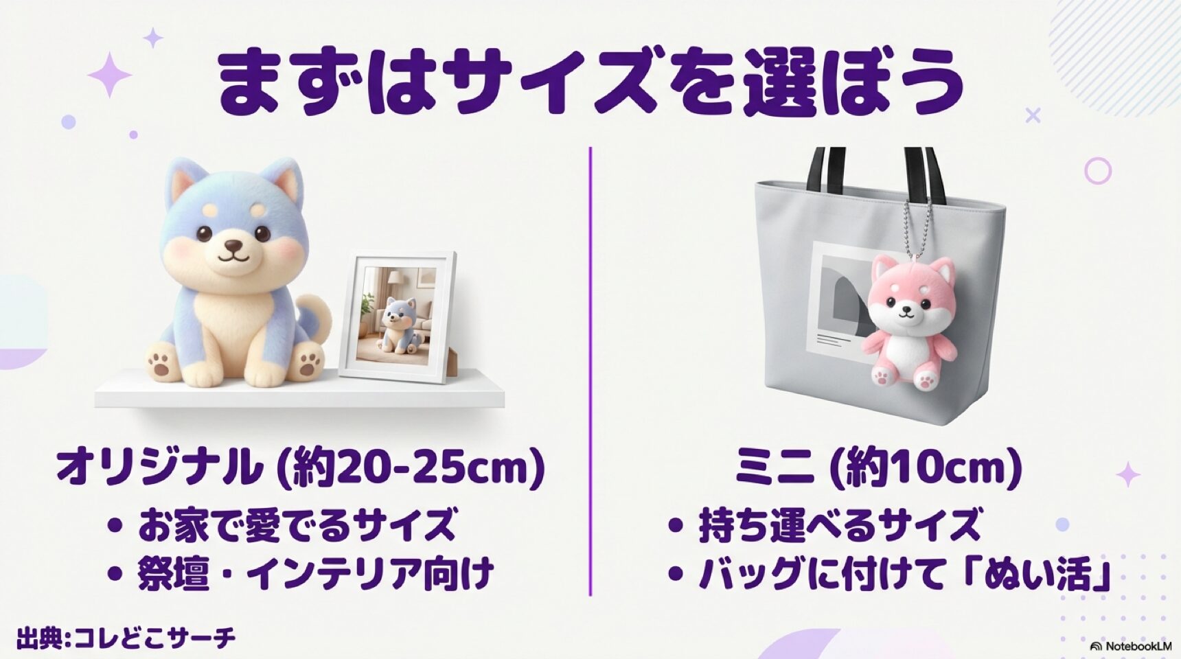 オリジナルサイズ（約20-25cm）とミニサイズ（約10cm）の特徴と用途の違い
