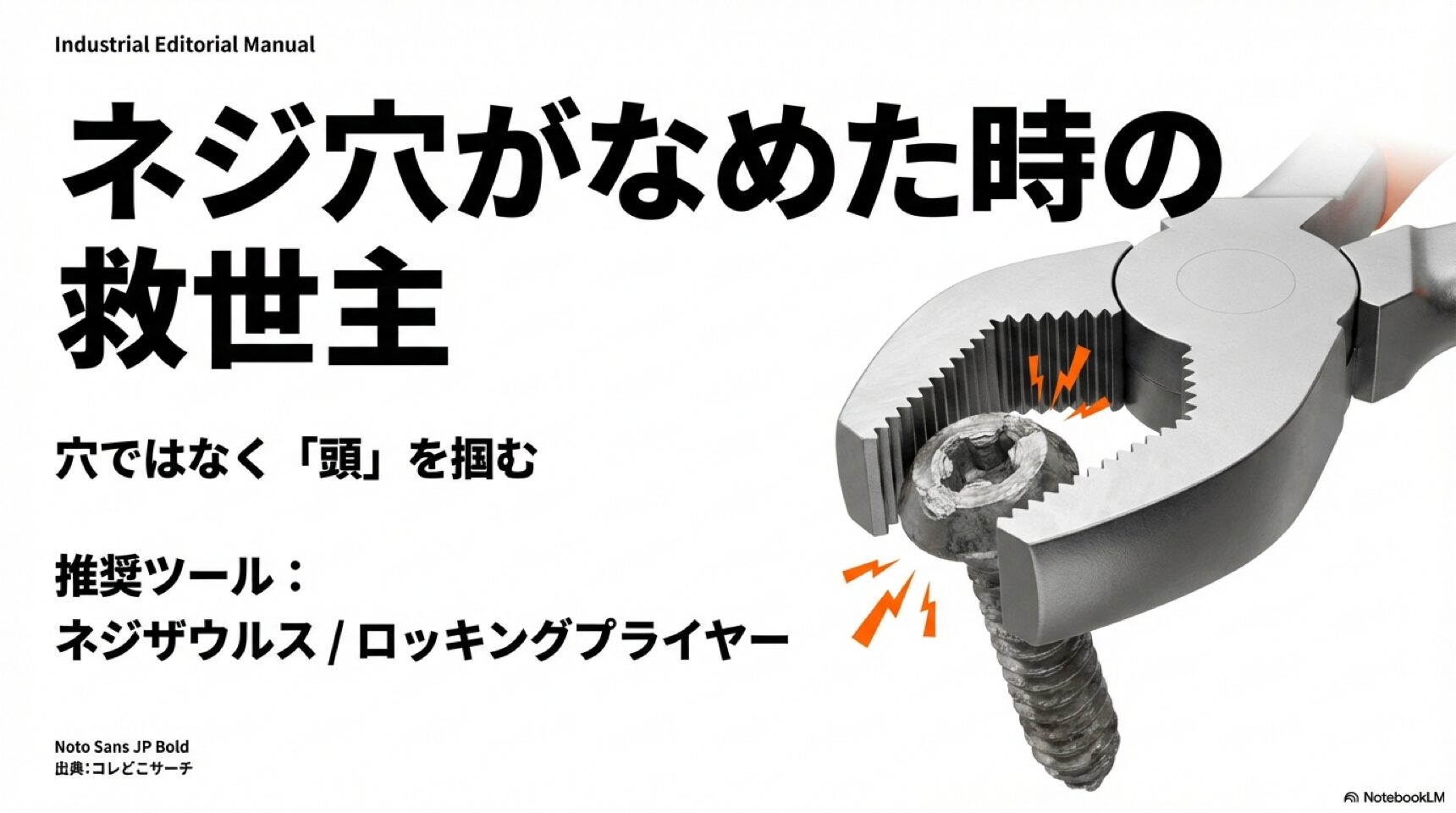ネジ穴が潰れた際、穴ではなく頭を掴んで回す「ネジザウルス」や「ロッキングプライヤー」の紹介。