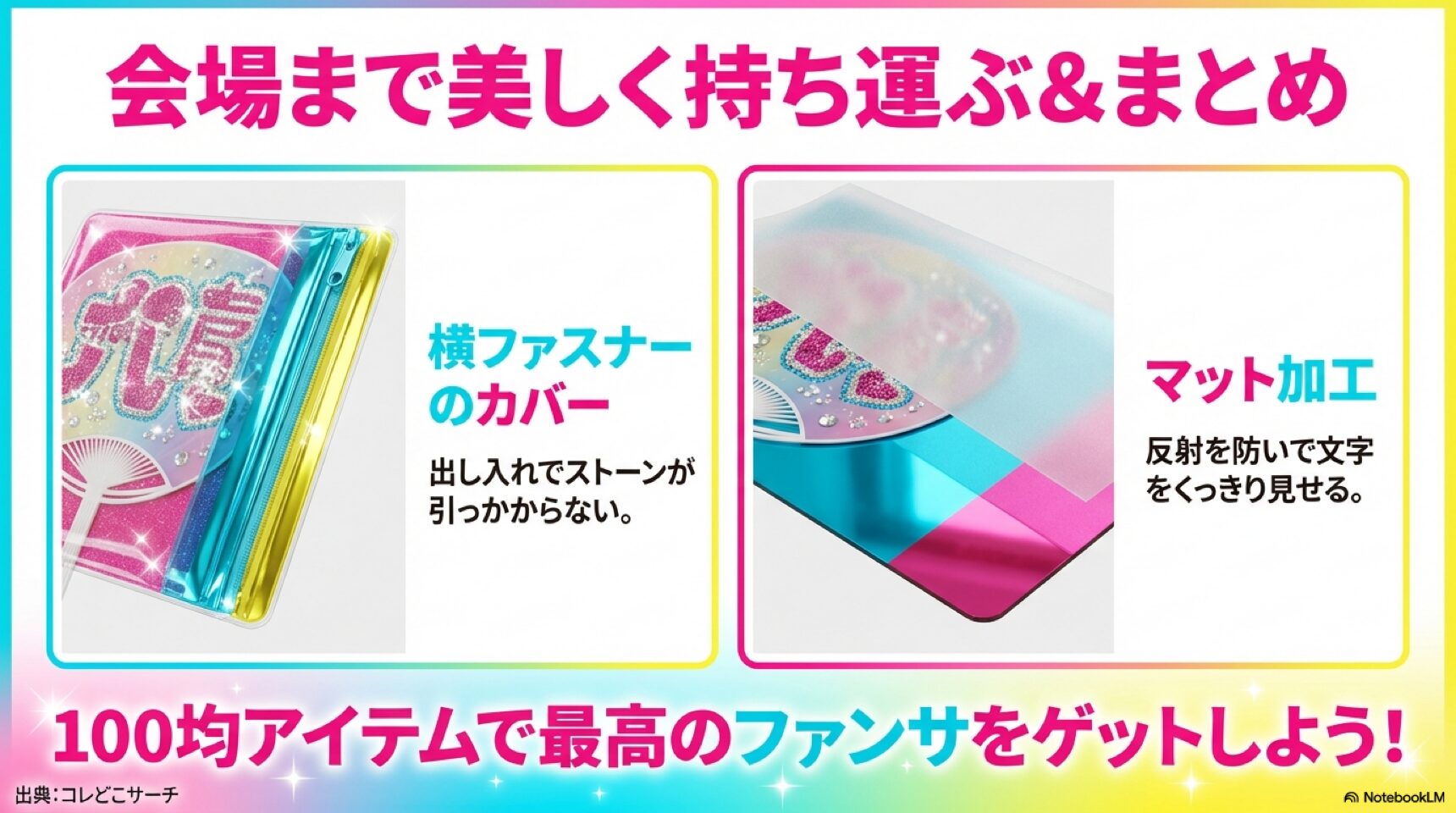 完成したデコうちわの保護と持ち運びのポイント 横ファスナーのカバーで引っかかりを防止し、マット加工で反射を防ぐ持ち運びテクニックのまとめスライド。
