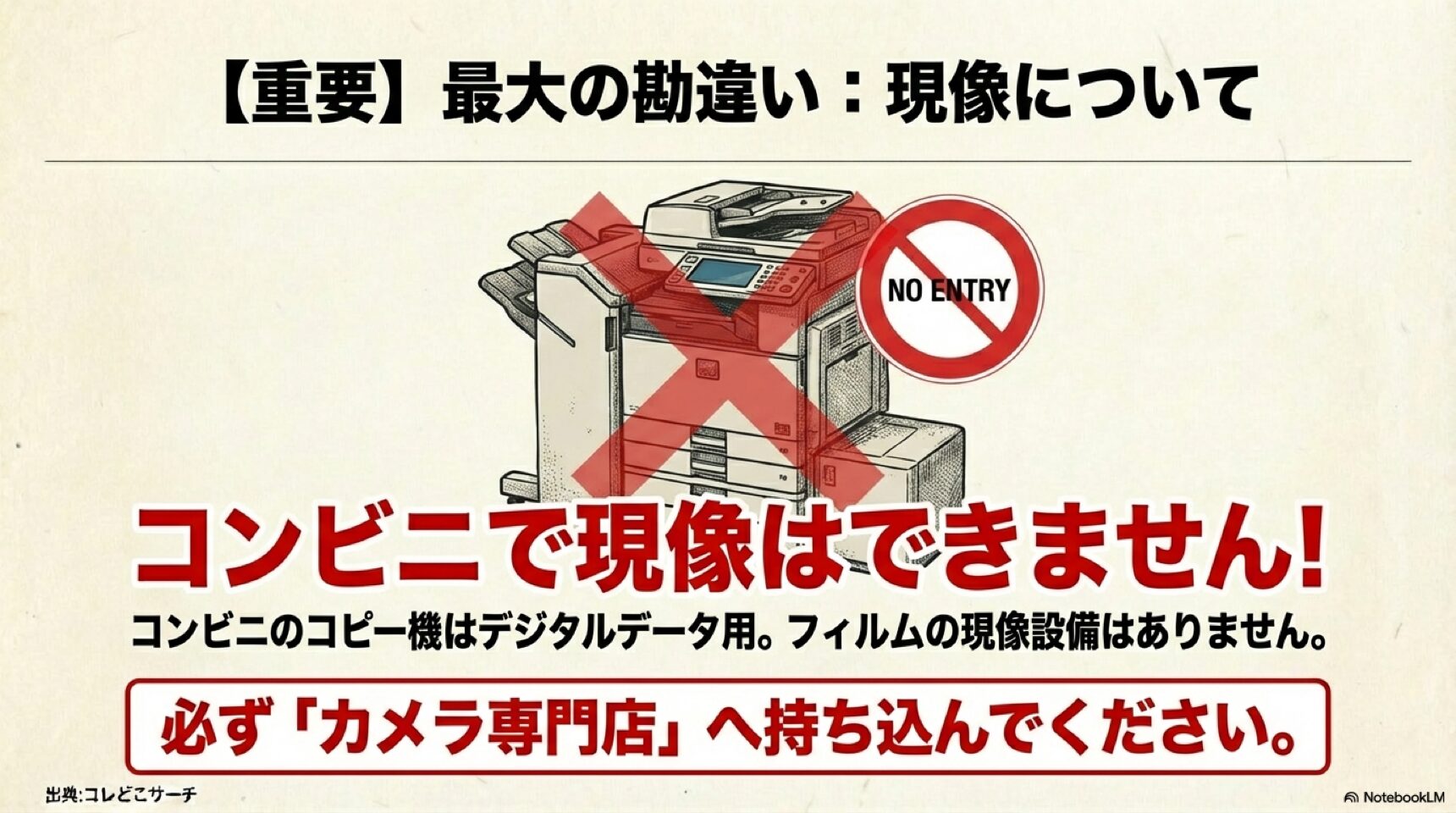 コンビニのコピー機では写ルンです（フィルム）の現像ができないことを示す注意喚起イラスト
