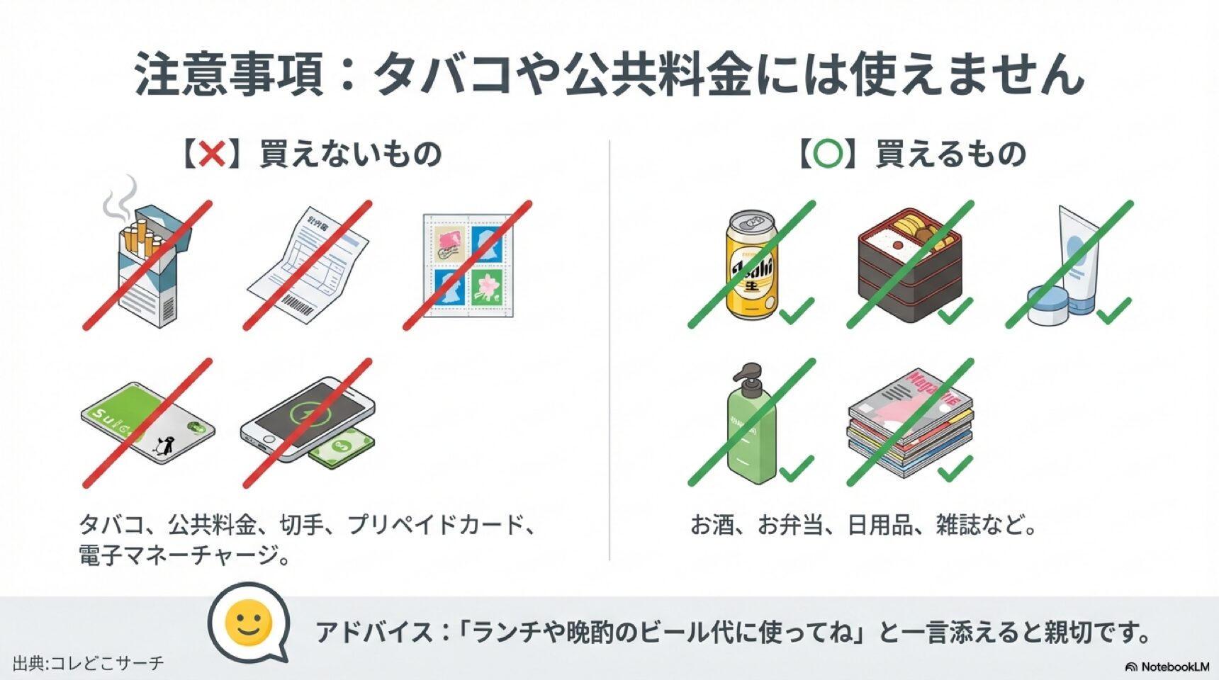 コンビニ封筒と100均アイテムのラッピング術 セブンイレブンの無料台紙と100円ショップのポチ袋を組み合わせたギフト包装のアイデア